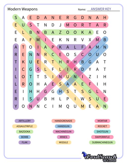 Modern Weapons Word Search Puzzle