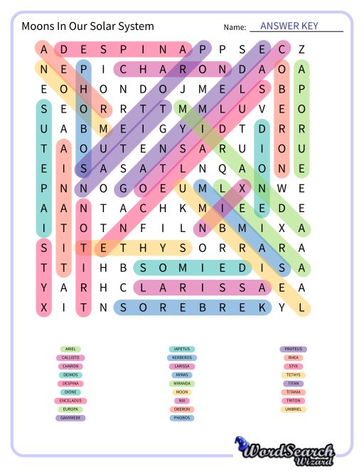 Moons In Our Solar System Word Search Puzzle