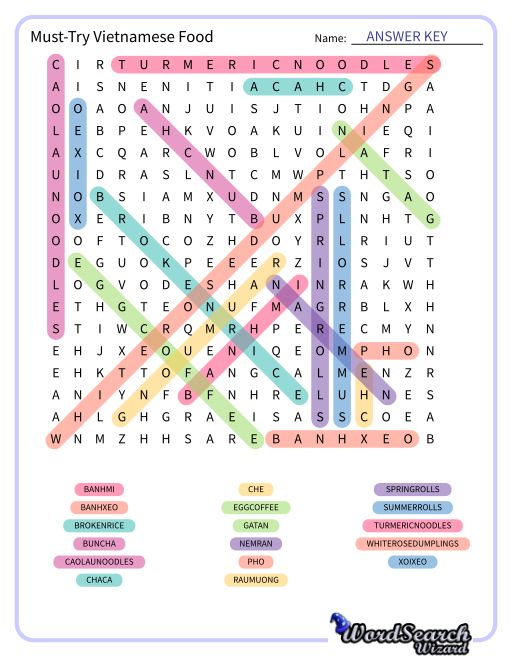 Must-Try Vietnamese Food Word Search Puzzle