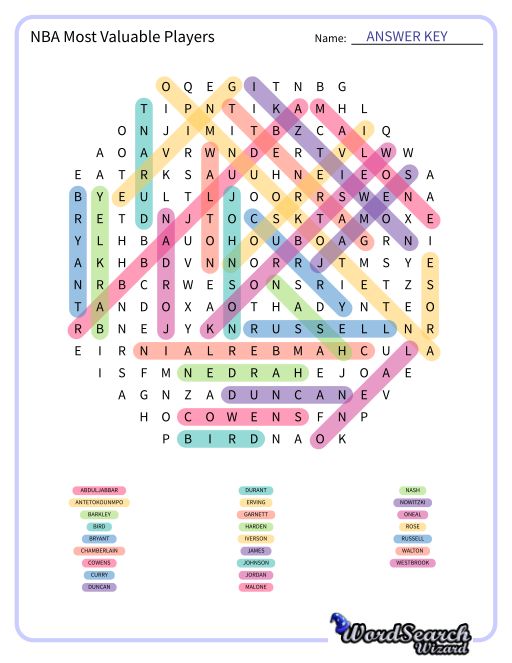 NBA Most Valuable Players Word Search Puzzle