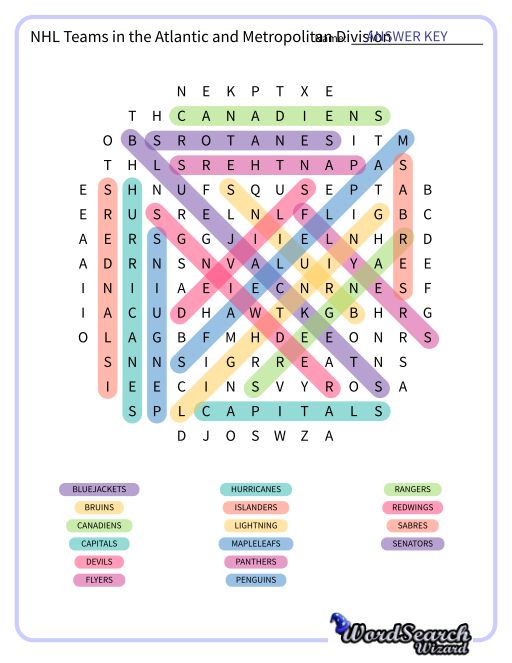 NHL Teams in the Atlantic and Metropolitan Division Word Search Puzzle