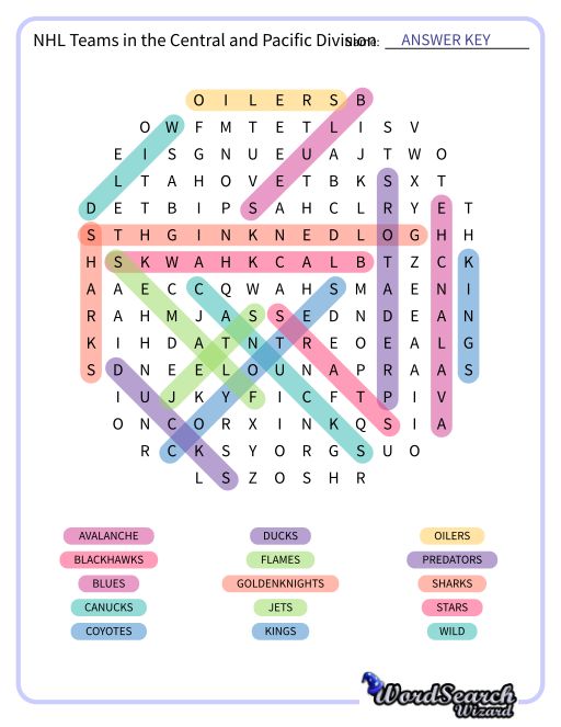 NHL Teams in the Central and Pacific Division Word Search Puzzle