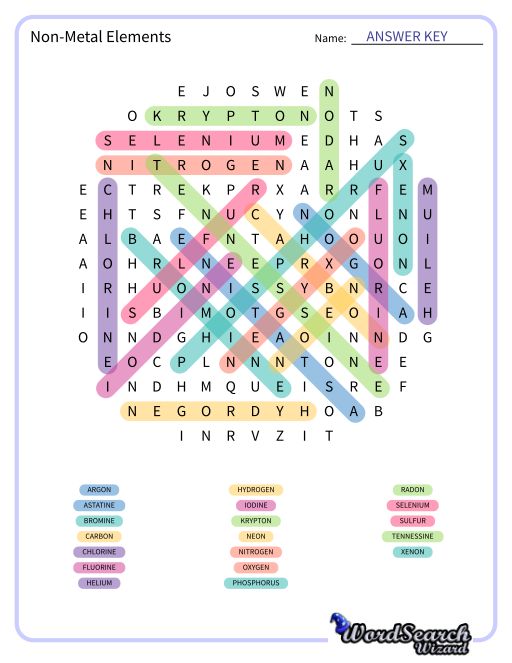 Word Search Puzzle Non Metal Elements