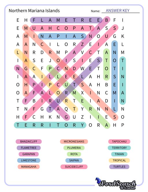 Northern Mariana Islands Word Search Puzzle