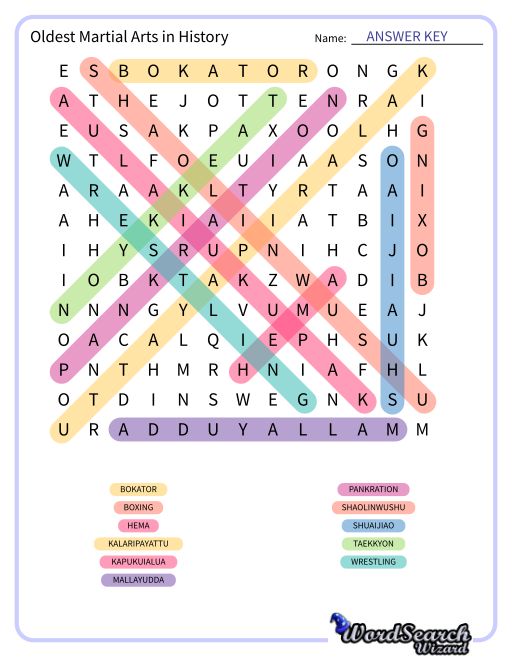 Oldest Martial Arts in History Word Search Puzzle