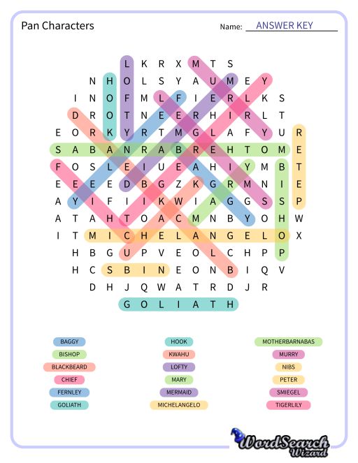 Pan Characters Word Search Puzzle