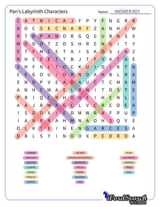 Pan's Labyrinth Characters Word Search Puzzle