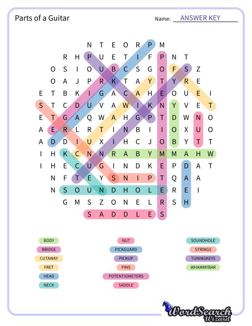 Parts of a Guitar Word Search Puzzle