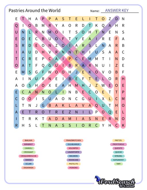 Word Search Puzzle Pastries Around The World