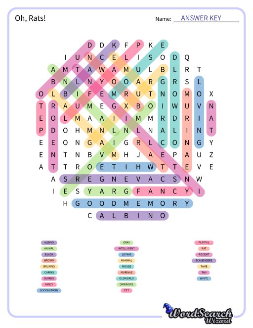 Oh, Rats! Word Search Puzzle
