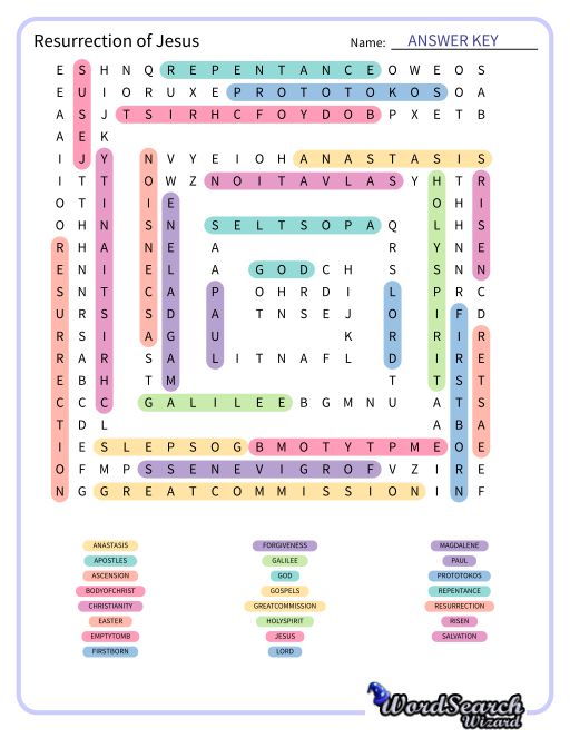 Resurrection of Jesus Word Search Puzzle
