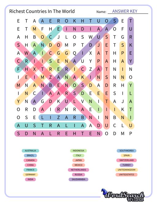 Richest Countries In The World Word Search Puzzle