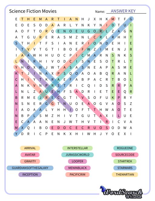 Word Search Puzzle Science Fiction Movies