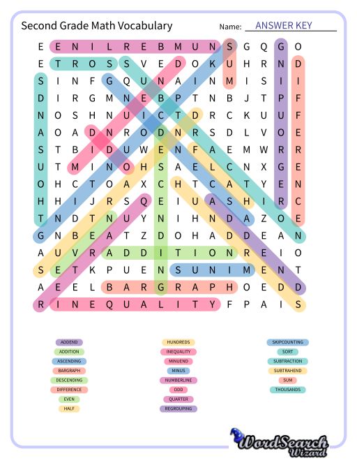 Second Grade Math Vocabulary Word Search Puzzle