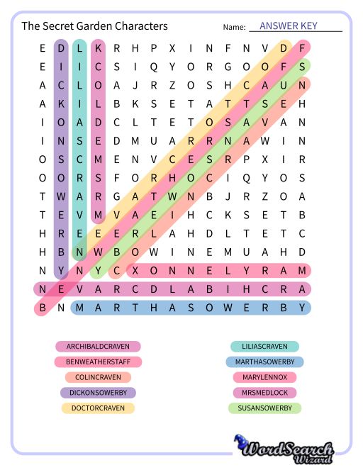 The Secret Garden Characters Word Search Puzzle