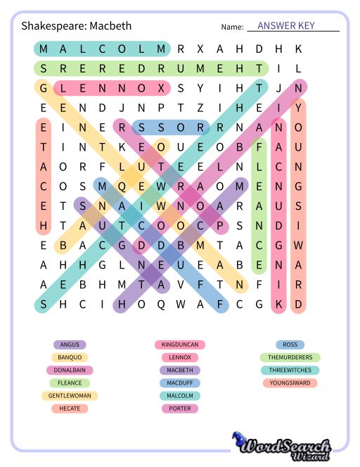 Shakespeare: Macbeth Word Search Puzzle