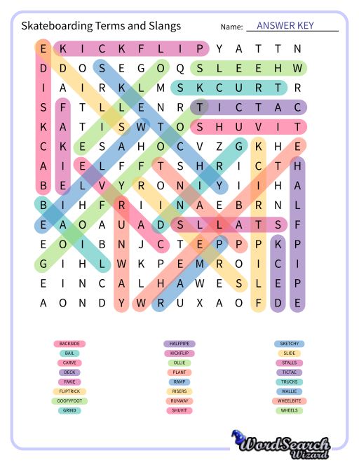 Skateboarding Terms and Slangs Word Search Puzzle
