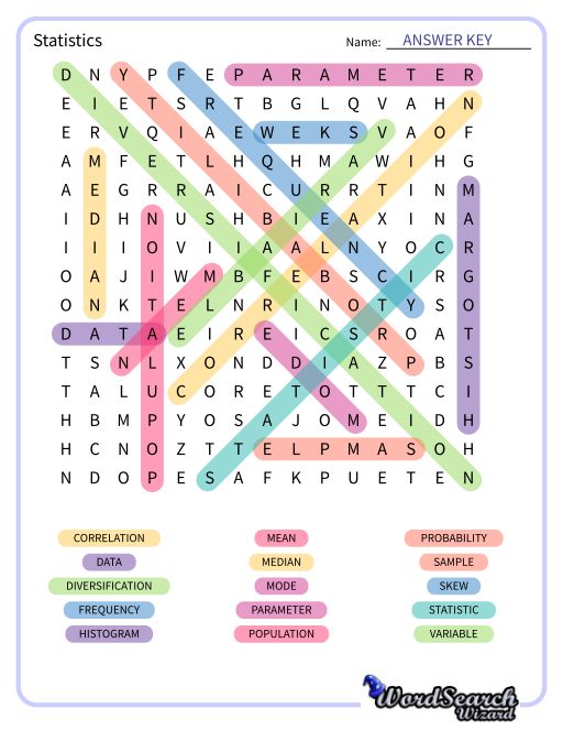 Statistics Word Search Puzzle