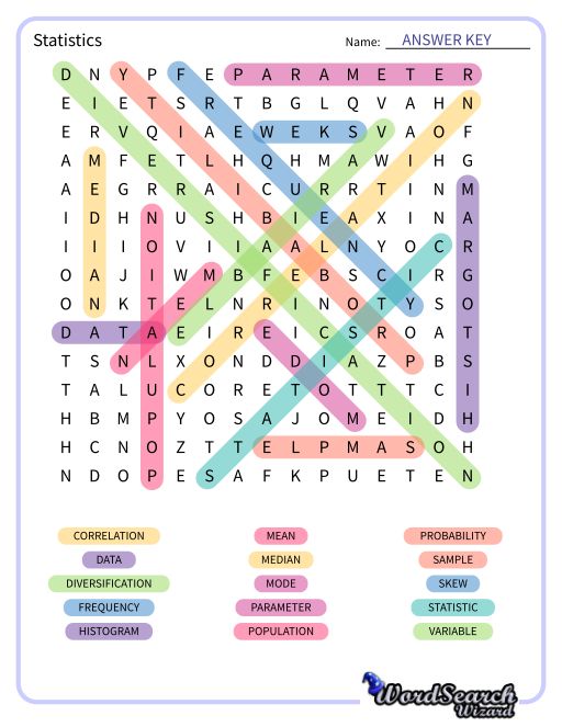 Word Search Puzzle Statistics