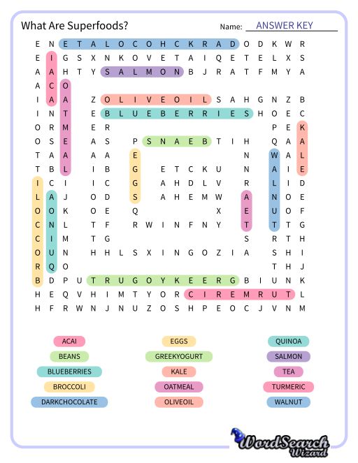 What Are Superfoods? Word Search Puzzle
