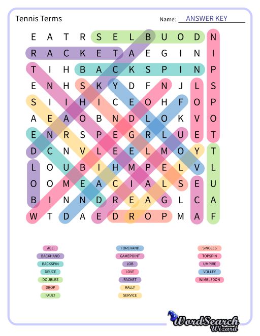 Tennis Terms Word Search Puzzle