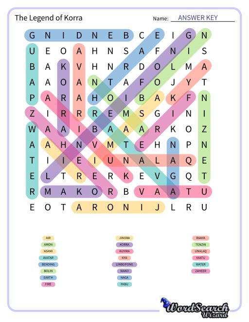 The Legend of Korra Word Search Puzzle