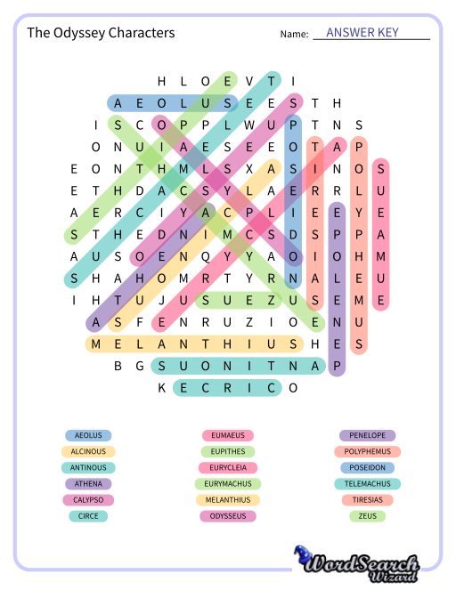 The Odyssey Characters Word Search Puzzle