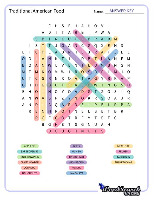 Traditional American Food Word Search Puzzle