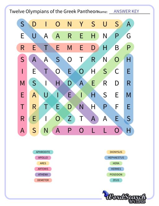 Twelve Olympians of the Greek Pantheon Word Search Puzzle