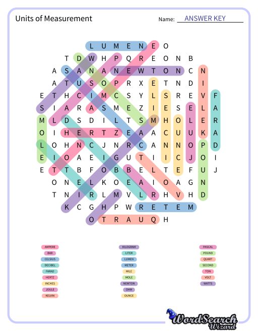 Units of Measurement Word Search Puzzle