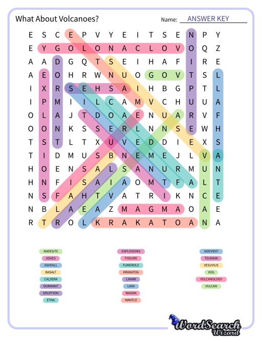 What About Volcanoes? Word Search Puzzle