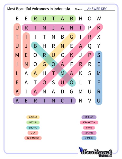Most Beautiful Volcanoes In Indonesia Word Search Puzzle