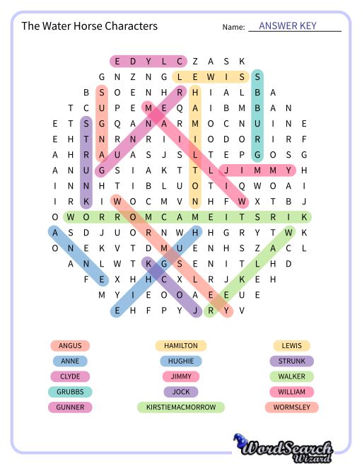 The Water Horse Characters Word Search Puzzle