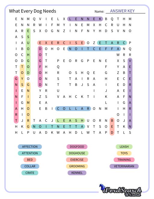 What Every Dog Needs Word Search Puzzle