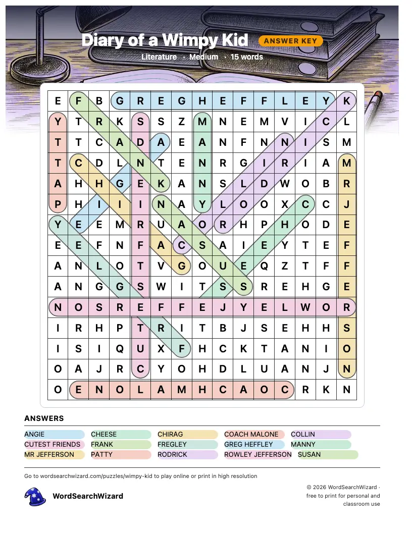 Answer key for the Diary of a Wimpy Kid word search, all 15 words marked