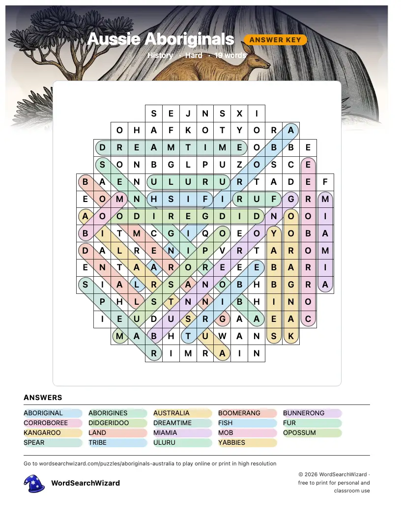 Aussie Aboriginals word search answer key, all 19 words marked