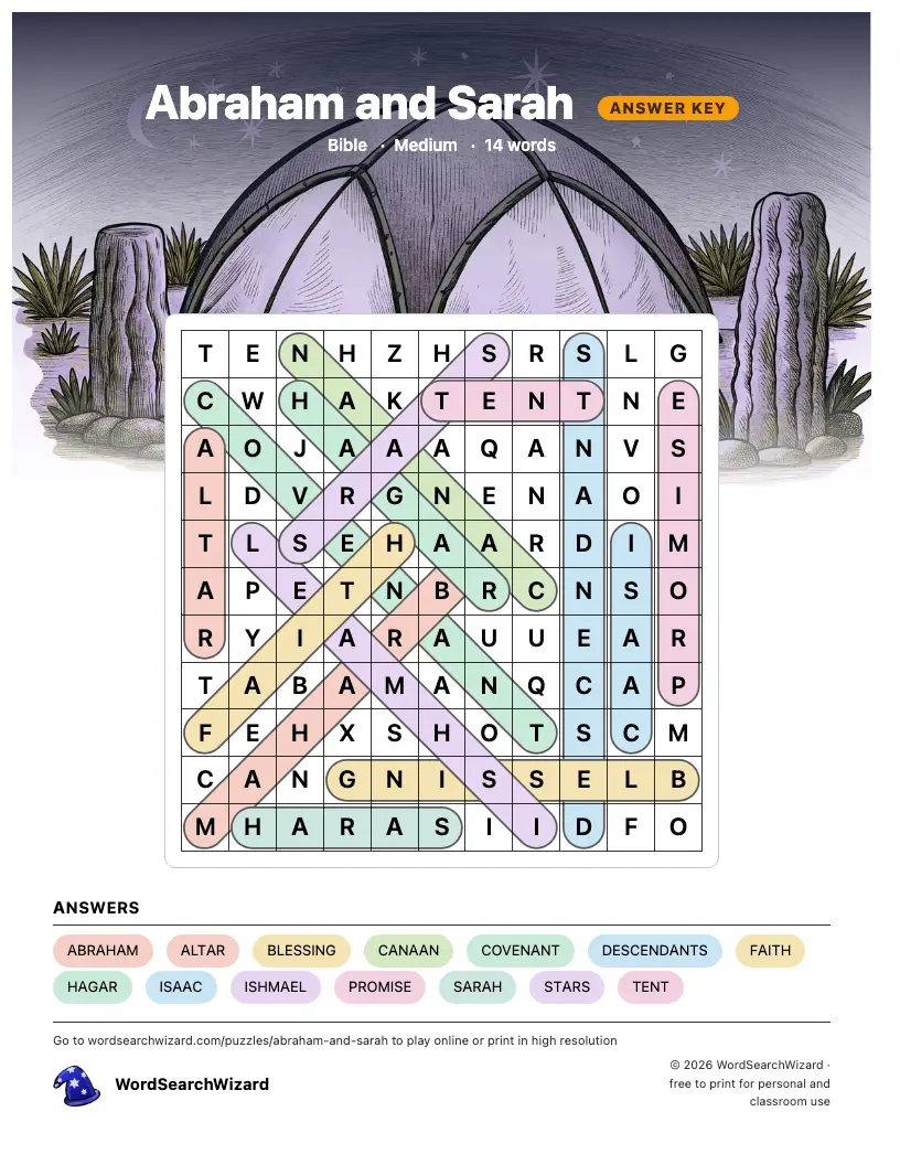 Abraham and Sarah word search answer key, all 14 words marked