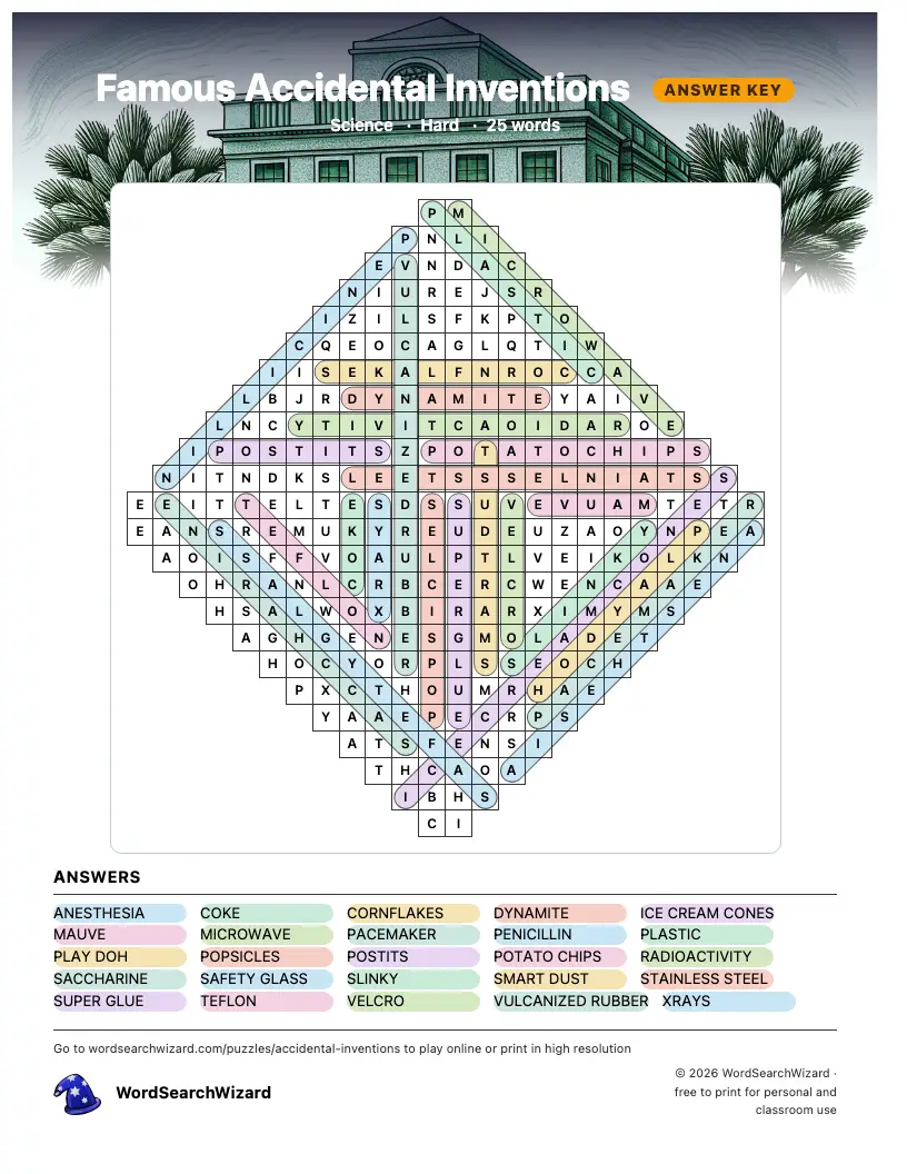 Famous Accidental Inventions word search answer key, all 25 words marked