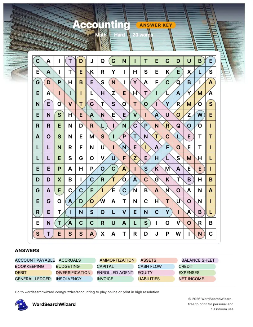 Accounting word search answer key, all 20 words marked
