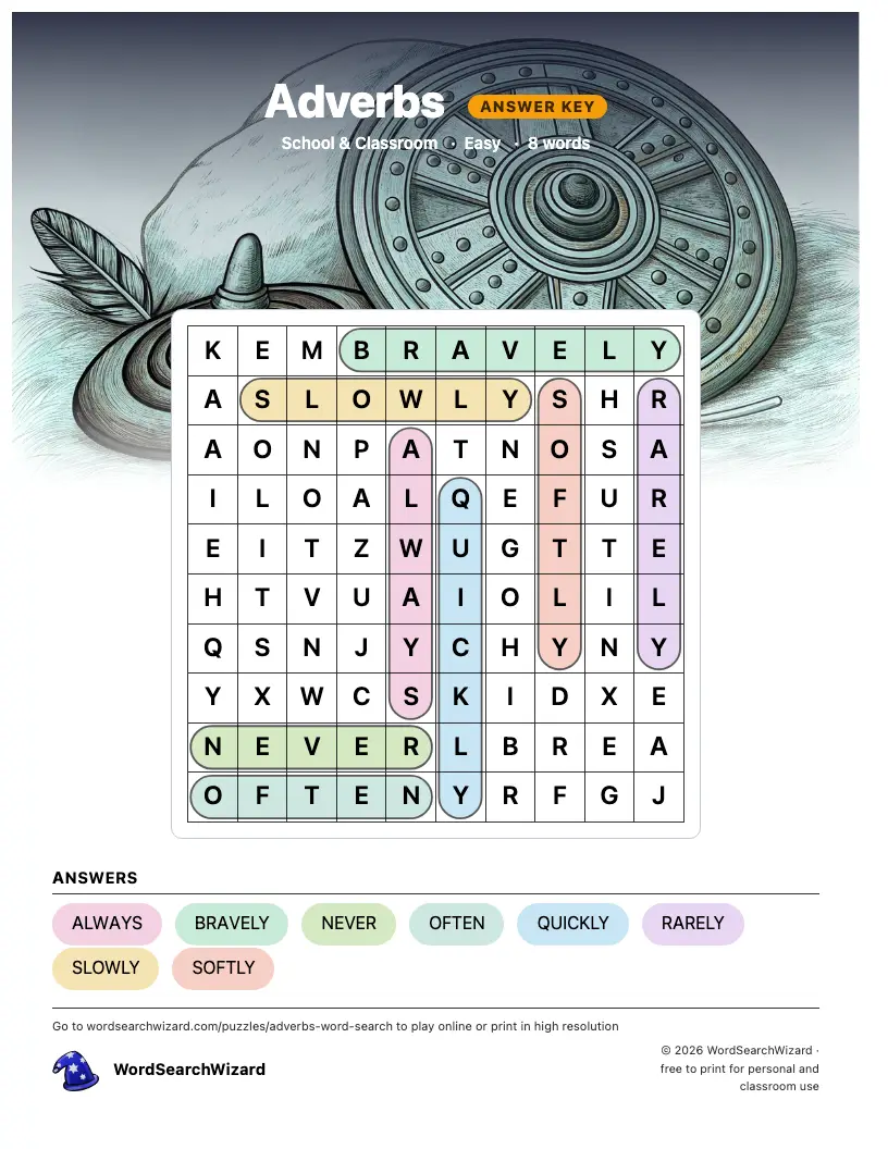 Adverbs word search answer key, all 8 words marked