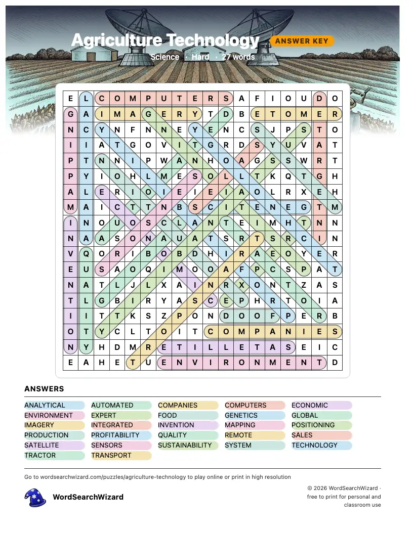Agriculture Technology word search answer key, all 27 words marked