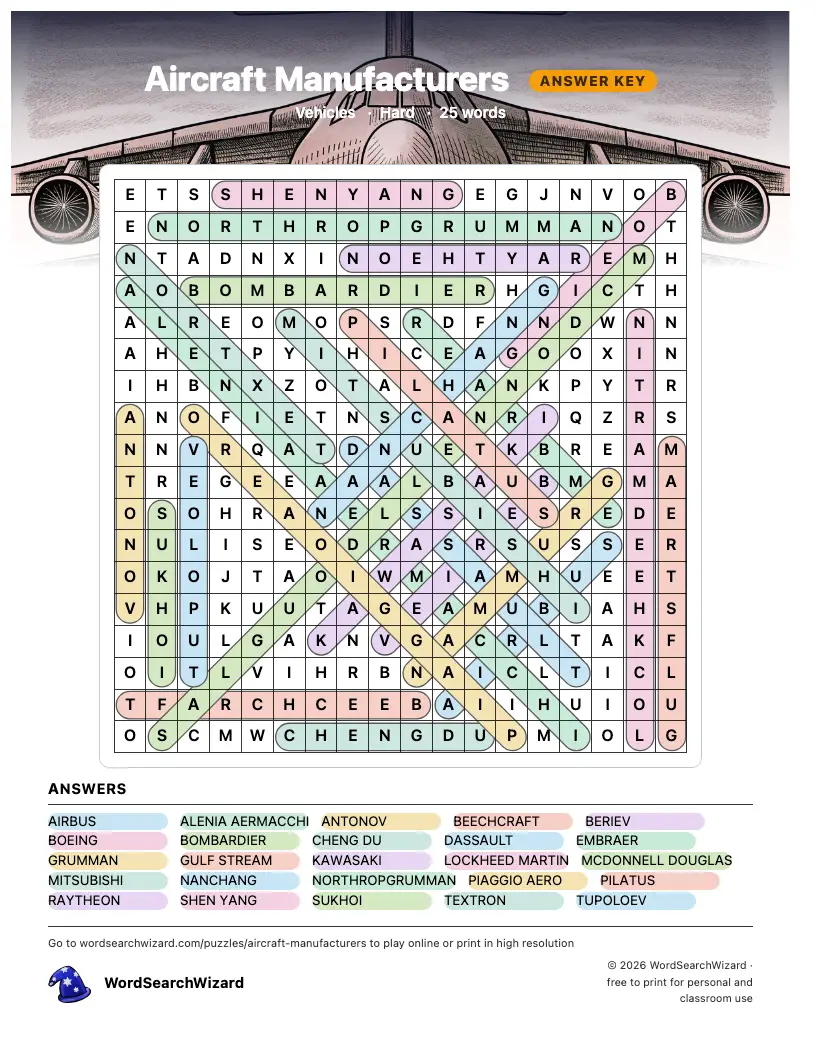 Aircraft Manufacturers word search answer key, all 25 words marked