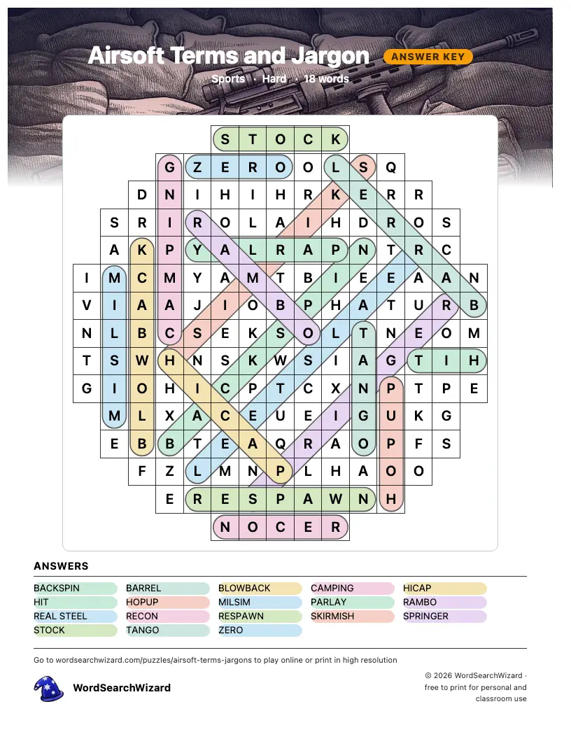 Airsoft Terms and Jargon word search answer key, all 18 words marked