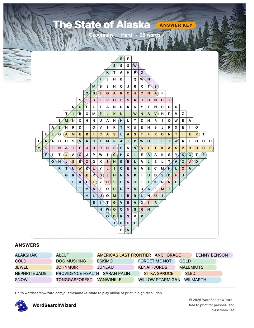 The State of Alaska word search answer key, all 25 words marked