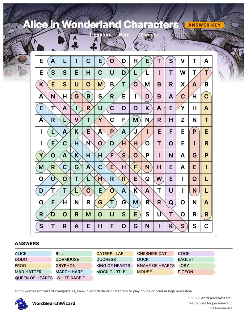 Alice in Wonderland Characters word search answer key, all 22 words marked