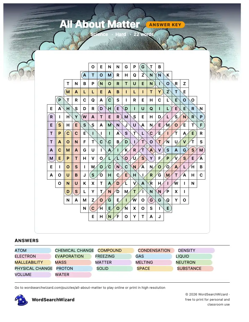 All About Matter word search answer key, all 22 words marked