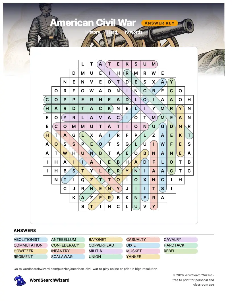 American Civil War word search answer key, all 19 words marked