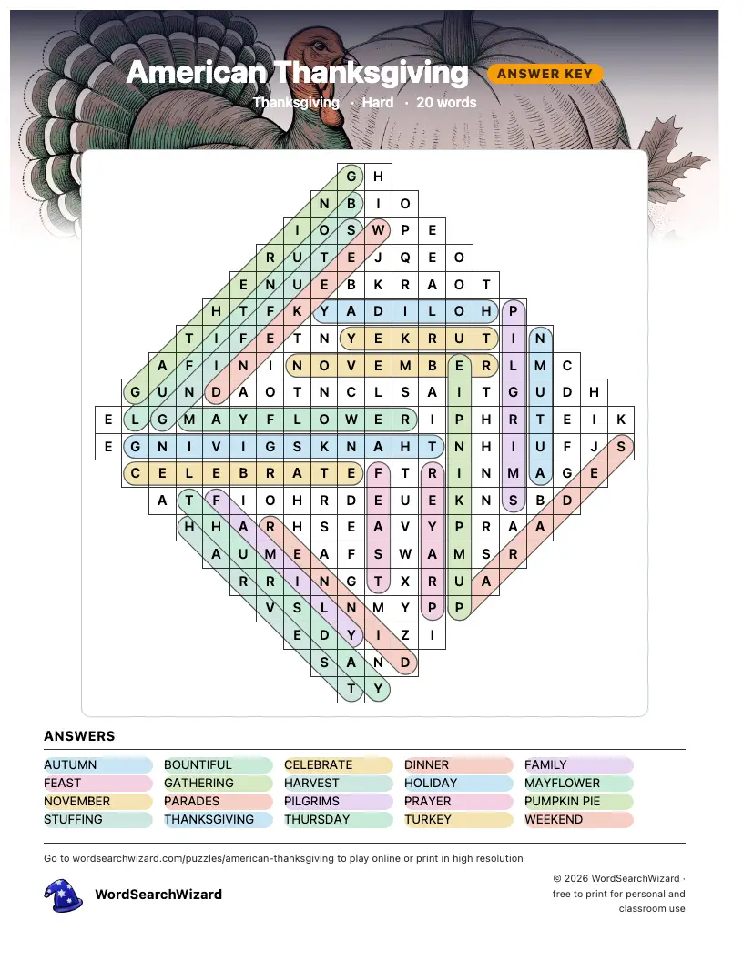 American Thanksgiving word search answer key, all 20 words marked