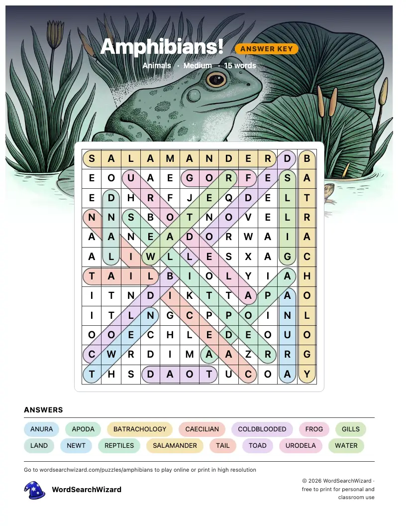 Amphibians! word search answer key, all 15 words marked