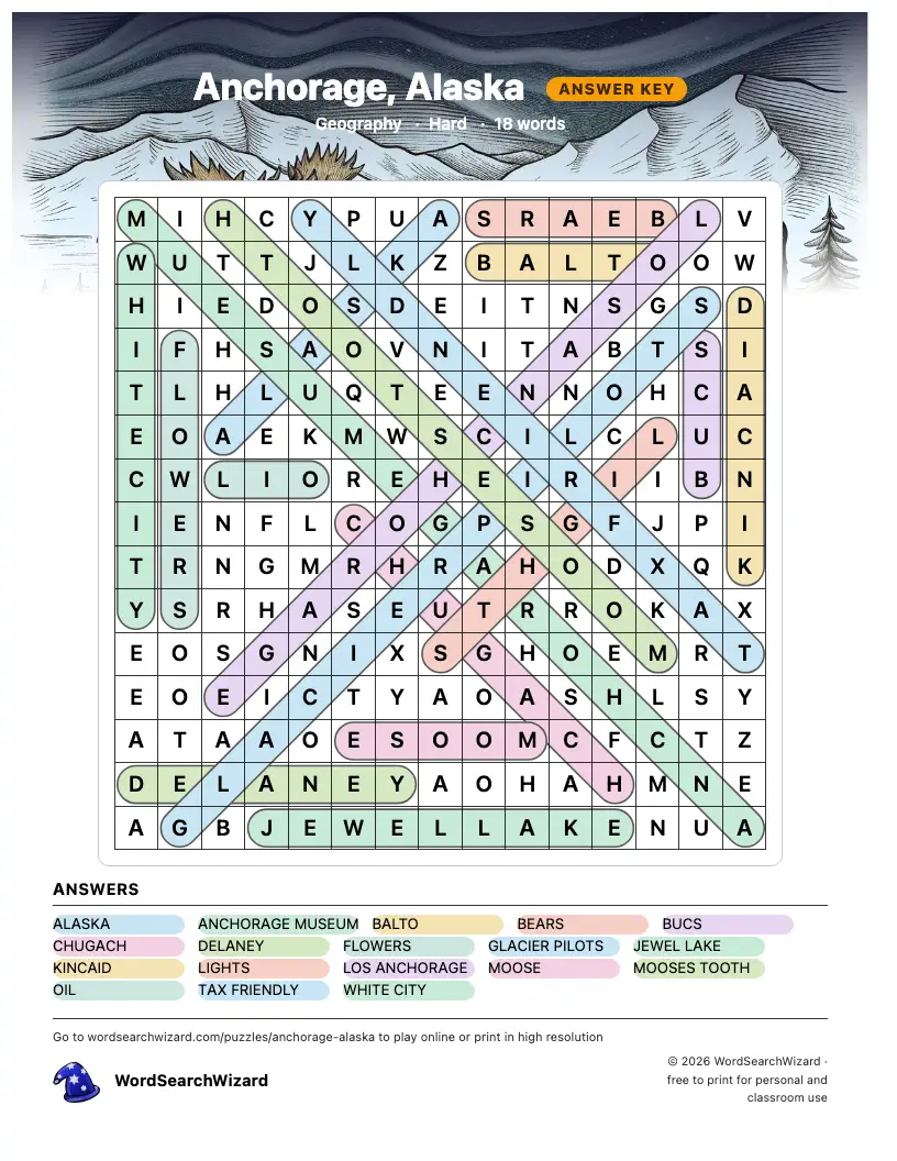 Anchorage, Alaska word search answer key, all 18 words marked